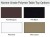 Telescope Casual Marine Grade Polymer Color Options