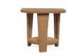 Lloyd Flanders 24" Round End Table 86223